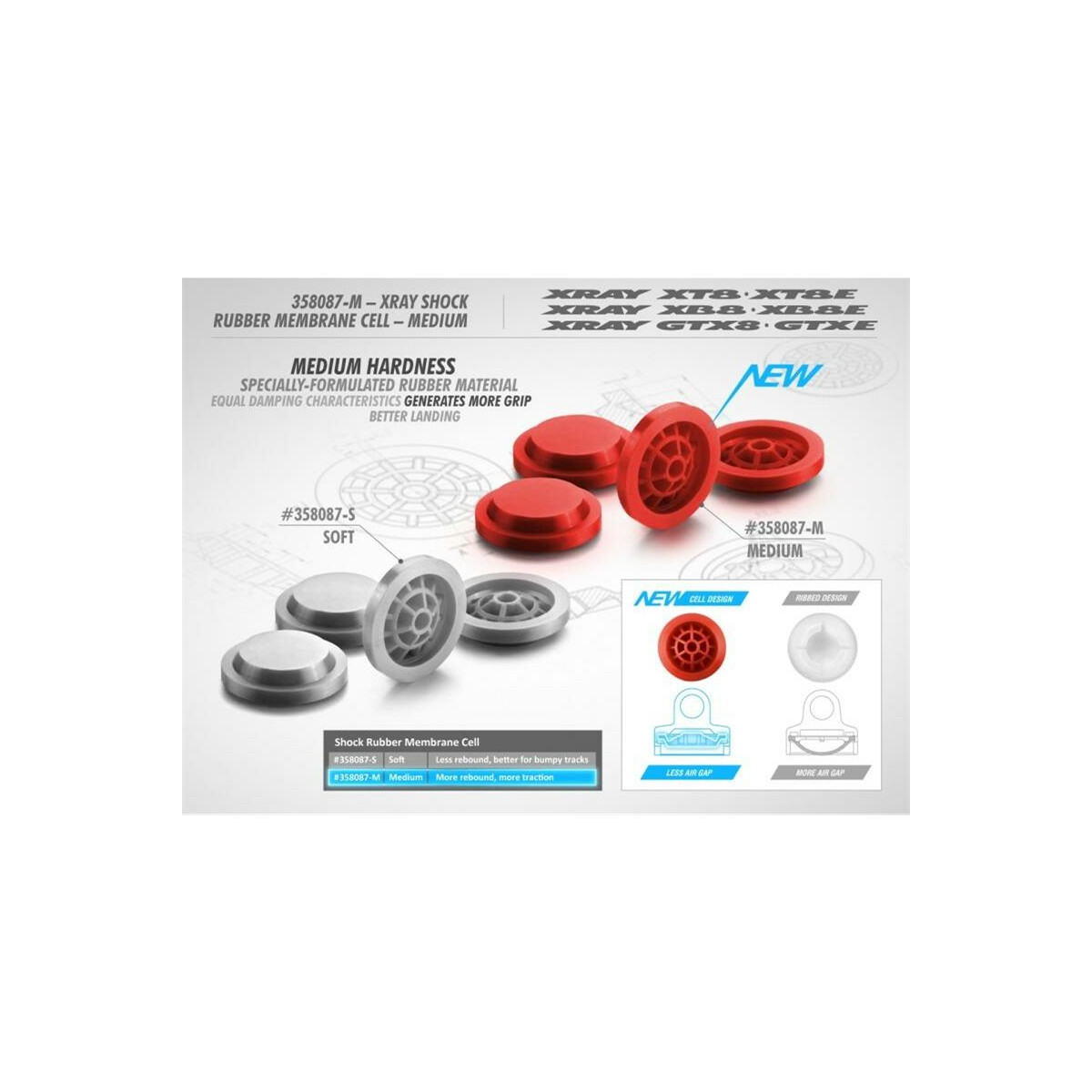 Xray XB8 Dämpfermembrane Cell - Medium (4) XRA-358087-M
