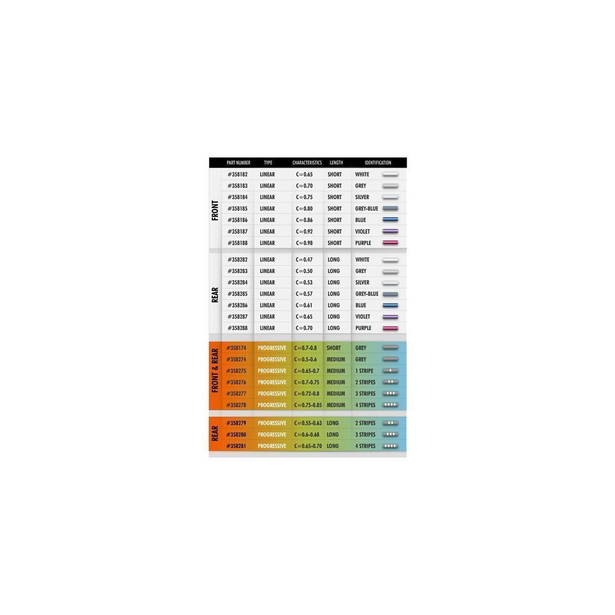 Xray Federn-Satz C=0,70 (Purple), hinten XRA-358288