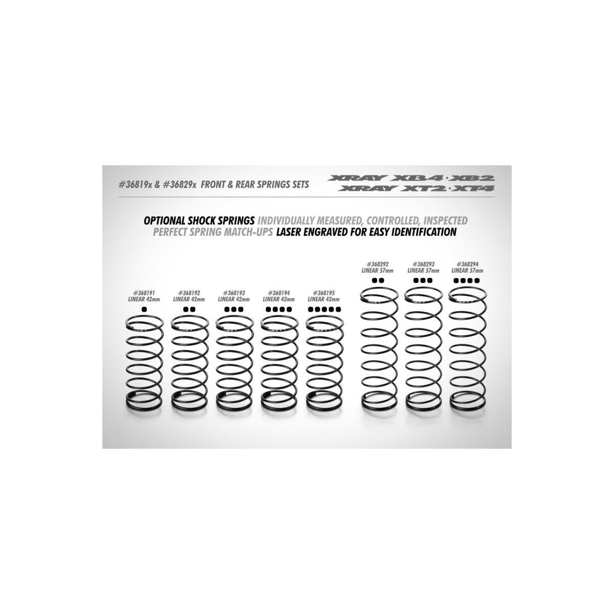 Xray Federn Set vorne L=42mm - 1 Punkt (2) XRA-368191