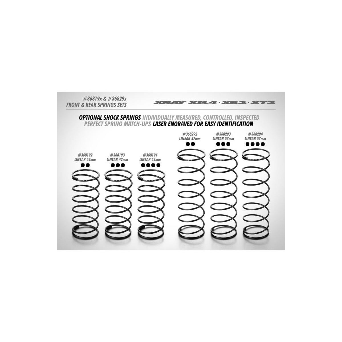 Xray Federn Set hinten L=57mm - 3 Punkt (2) XRA-368293